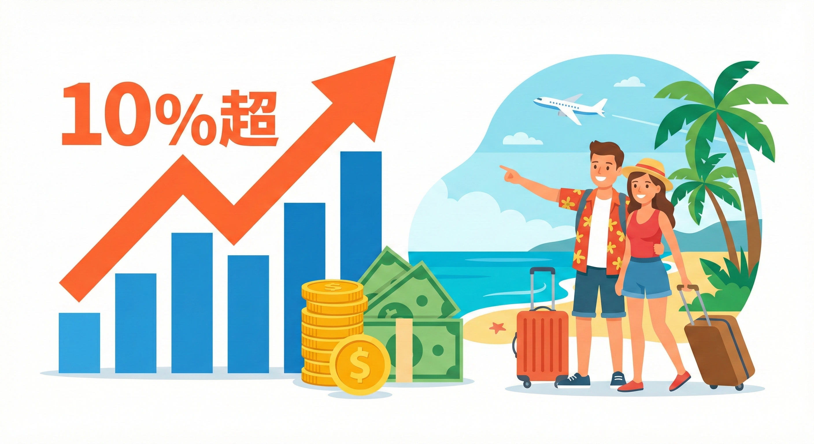 10%を超える利回り